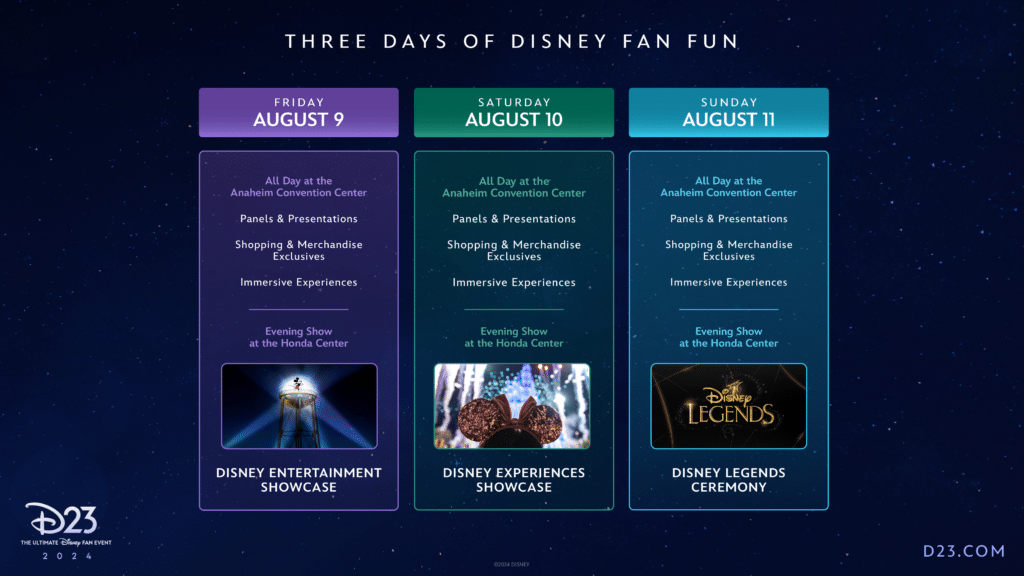 D23: The Ultimate Disney Fan Event 2024 - Parking, Transportation to Honda Center, and Bag Policy Information