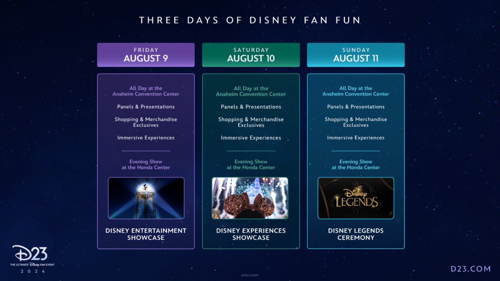 D23: The Ultimate Fan Event - Everything You Need to Know