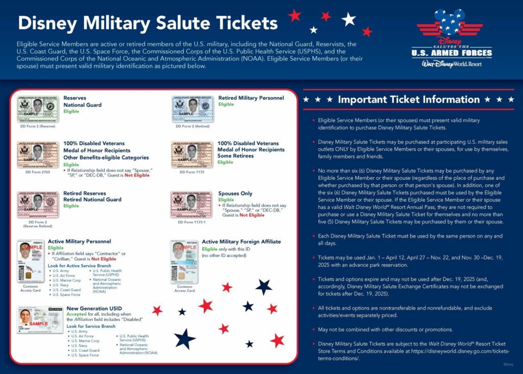 Disney Military Salute Tickets for 2024 and 2025 Now Available