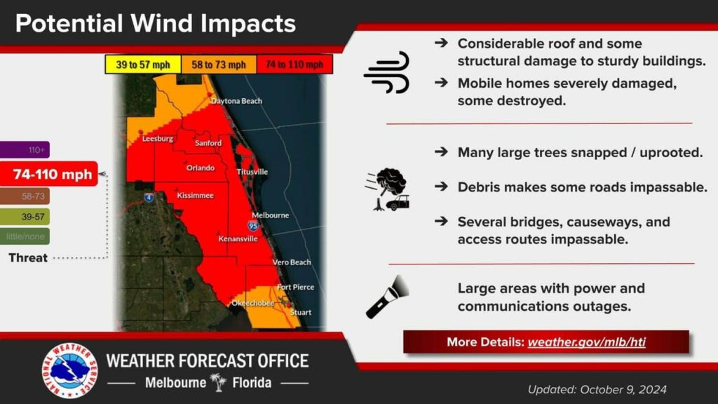 Hurricane Milton to Hit Walt Disney World & Central Florida Overnight Tonight as Major Hurricane - Latest News