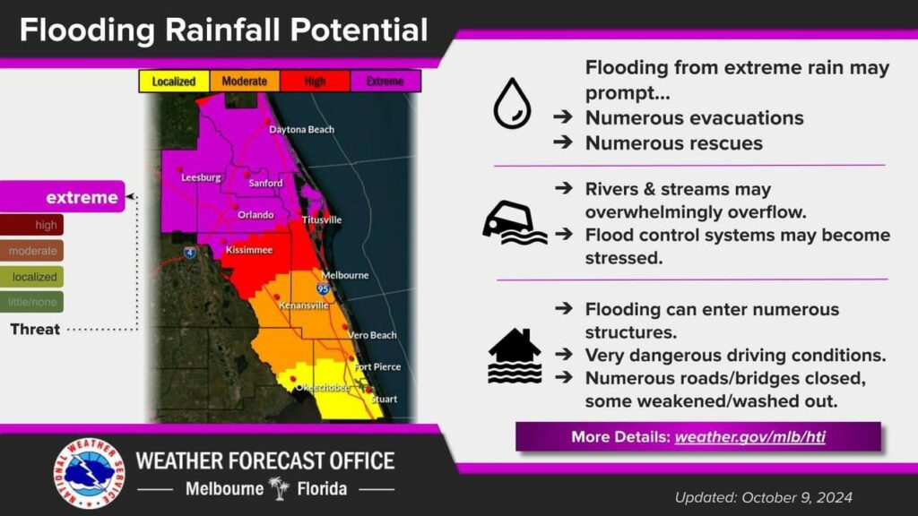 Hurricane Milton to Hit Walt Disney World & Central Florida Overnight Tonight as Major Hurricane - Latest News