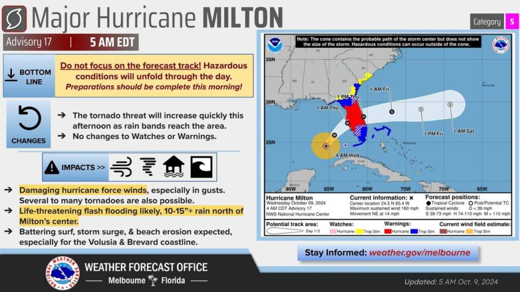 Hurricane Milton to Hit Walt Disney World & Central Florida Overnight Tonight as Major Hurricane - Latest News