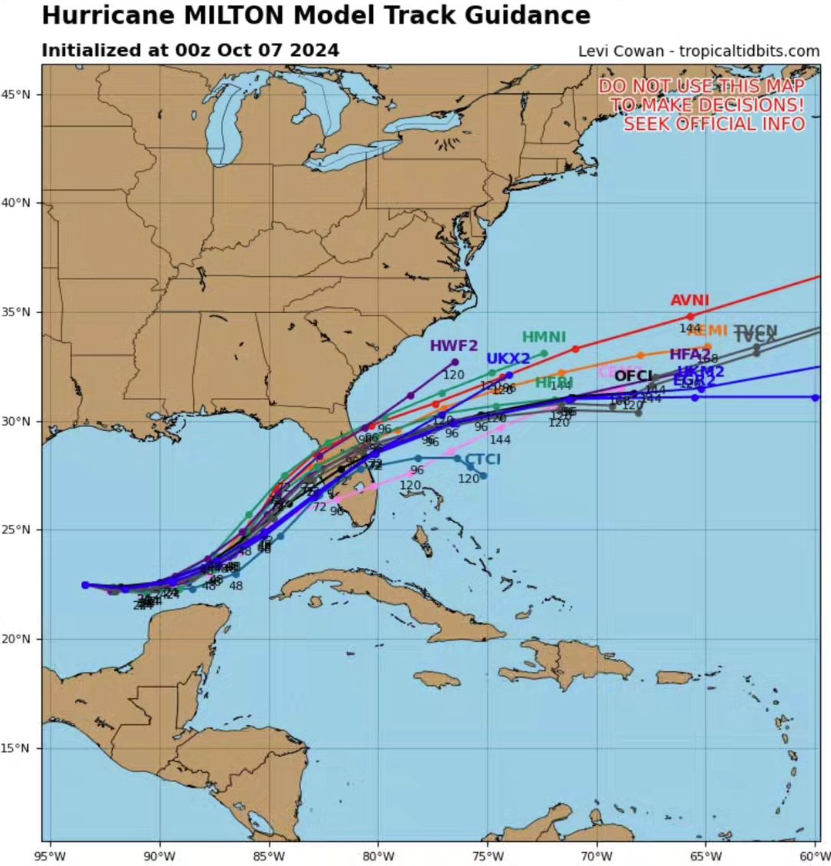 Hurricane Milton Will Hit Walt Disney World and Central Florida as Category 1 or 2 - Hurricane Watch Coming