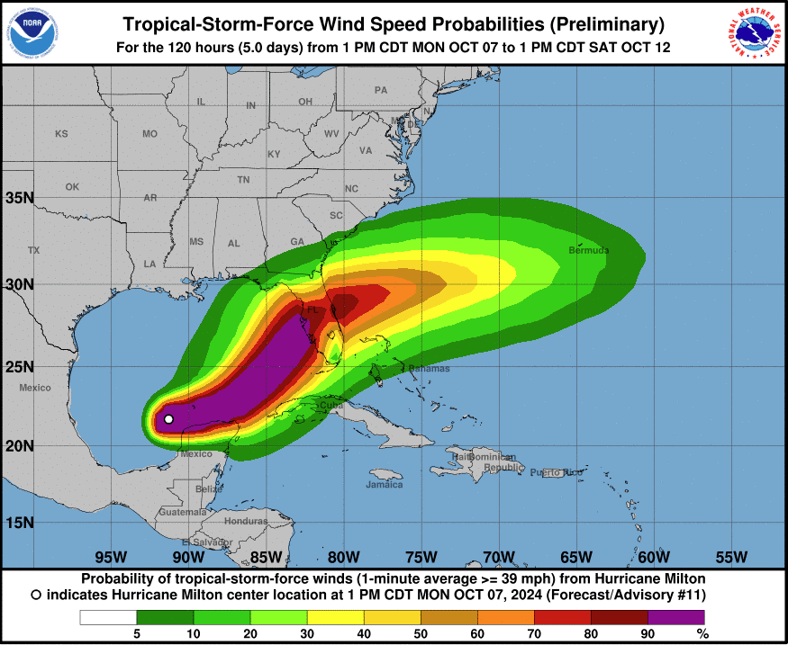 Hurricane Warnings Just Issued for Walt Disney World Resort Area